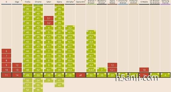 H5案例分享：特殊形状图片之遮罩蒙版CSS3-Mask效果_H5案例分享