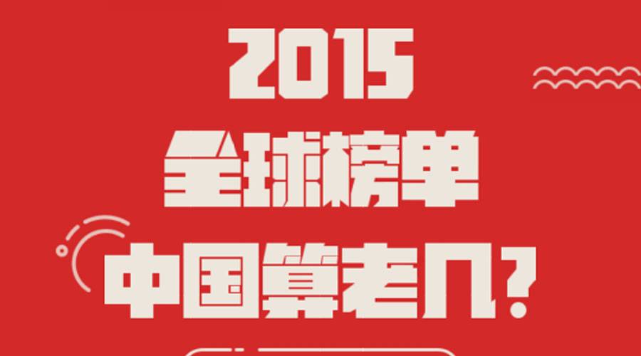 搜狐新闻：2015全球榜，中国排第几？