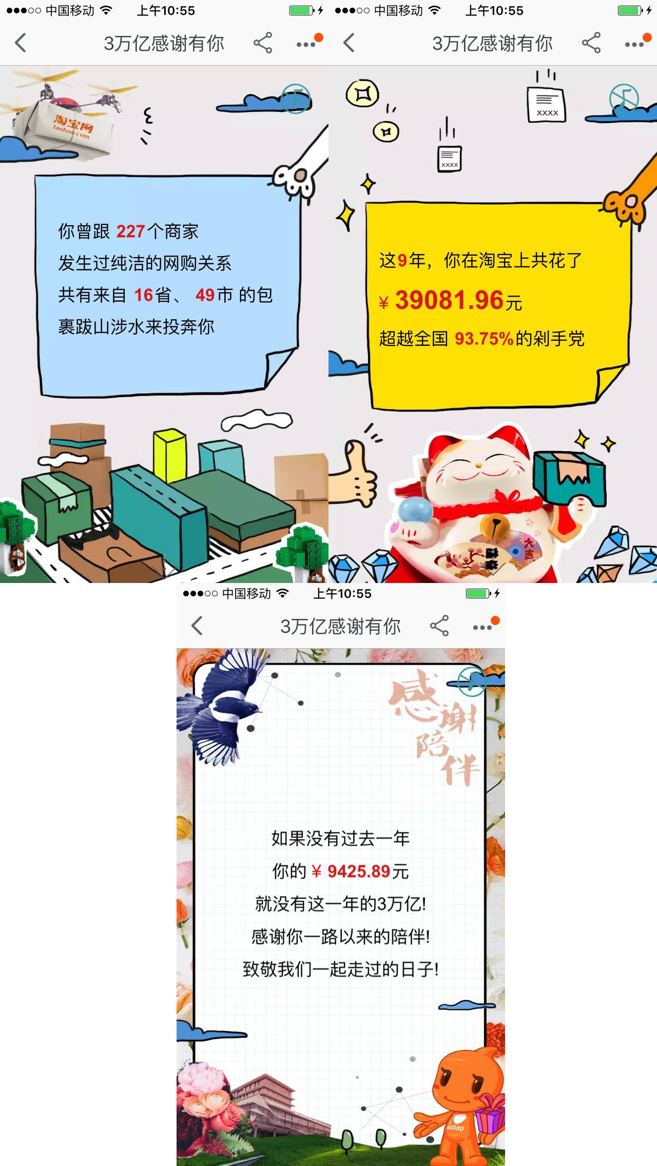 3万亿感谢有你